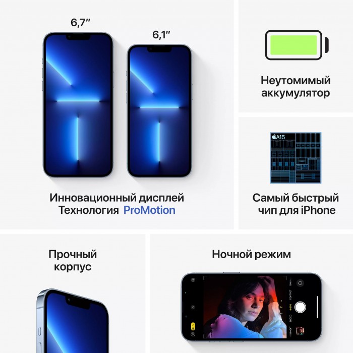 iPhone 13 Pro Max (Dual SIM) 128 ГБ «небесно-голубой»