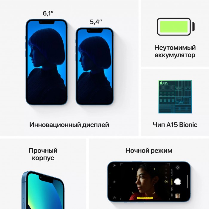 iPhone 13 (Dual SIM) 128 ГБ Синий
